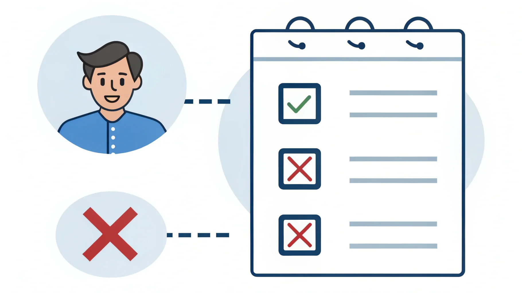 A person looking confused at a subscription sign-up page