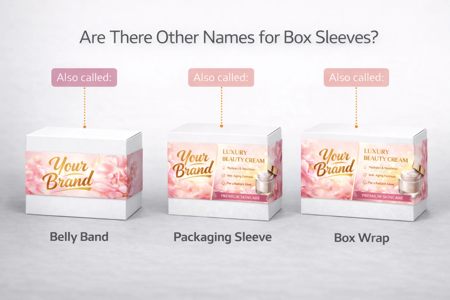 an image showing a belly band on a stack of invitations next to a box sleeve on a soap box